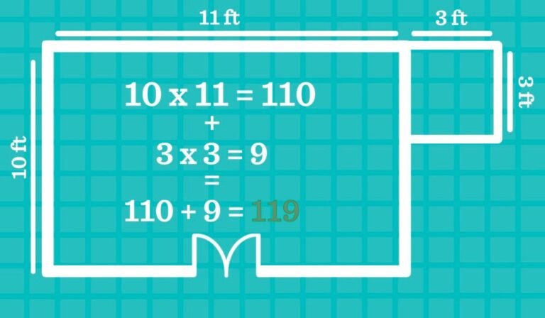 How to Find Square Footage of a House Online Free